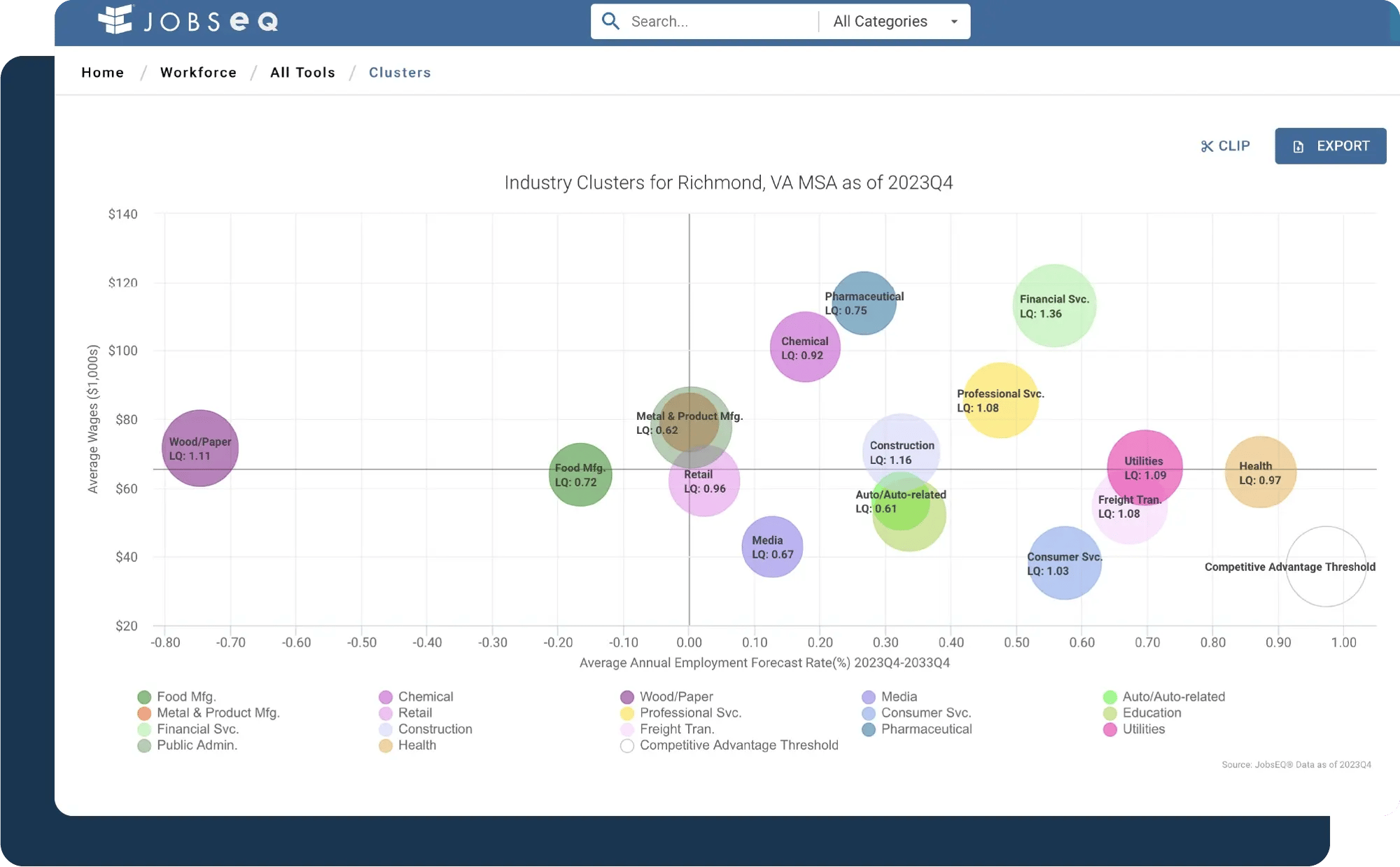 product-clusters-mockup