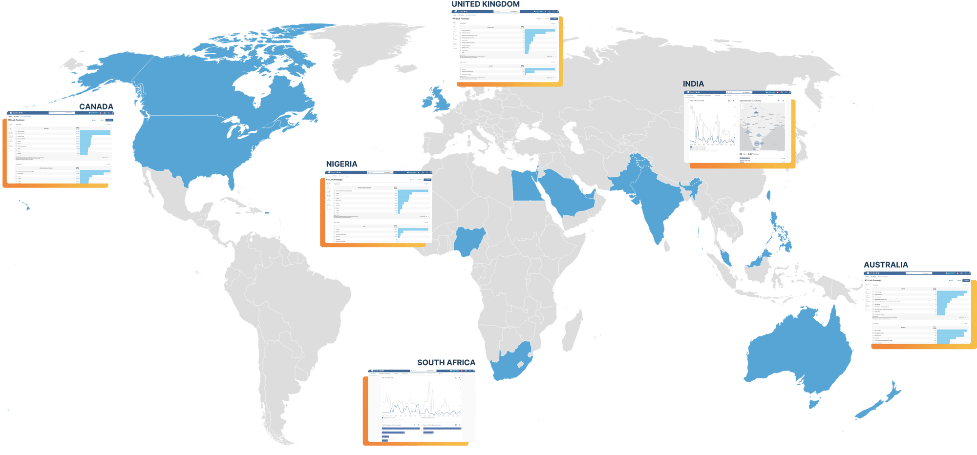 JobsEQ global data